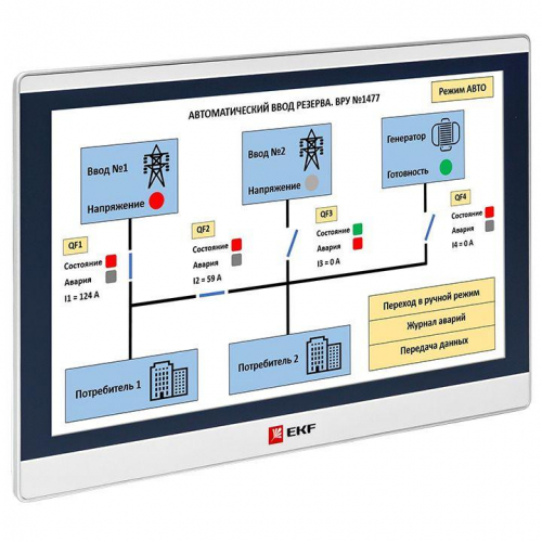 Панель оператора PRO-Screen 15E EKF RSC-15E Панель оператора PRO-Screen 15E EKF RSC-15E